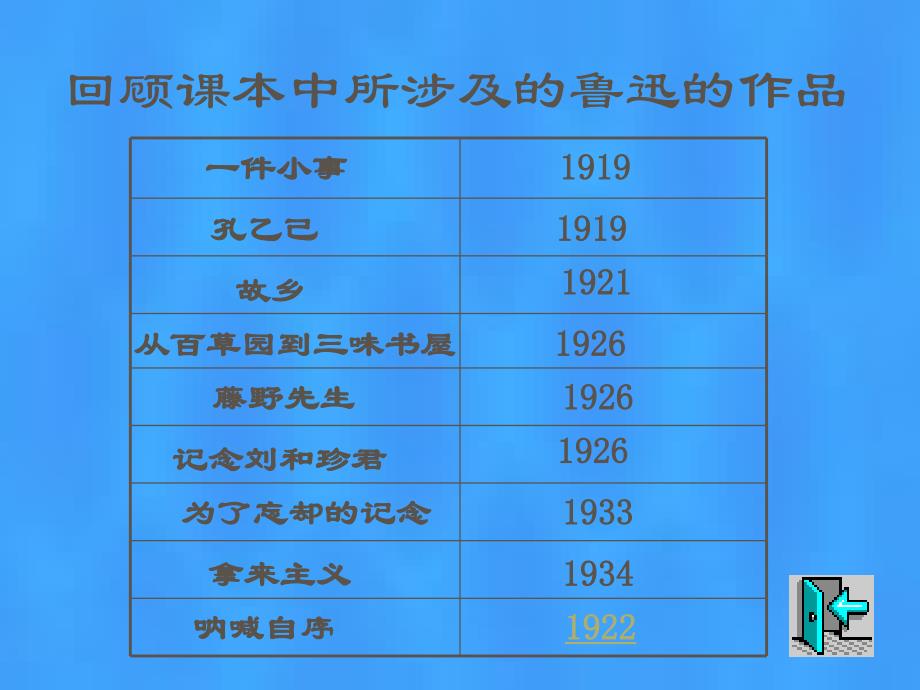 人教版高一语文《祝福》课件ppt整理人教版_第3页