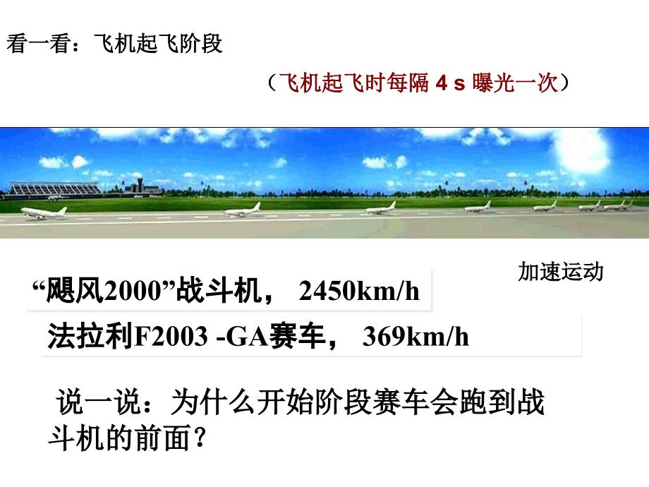 高考必备江苏省溧阳市南渡初级中学人教版高中物理必修一15速度变化快慢的描述加速度课件（共22张）原创精品_第4页