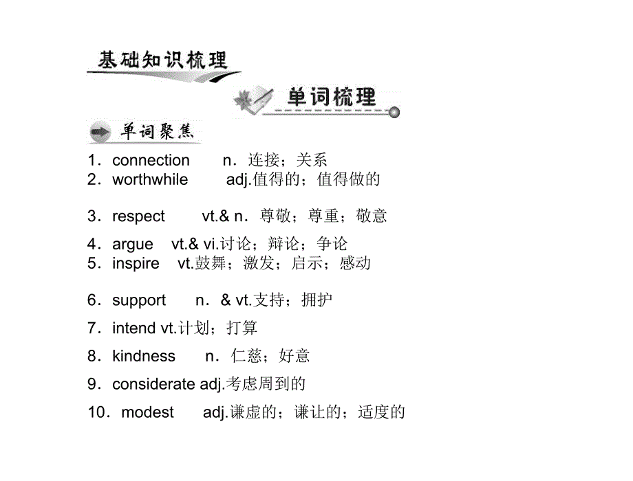 优质文档备战2014人教版新课标一轮复习教材知识梳理核查课件必修四_unit_1 women of _第2页