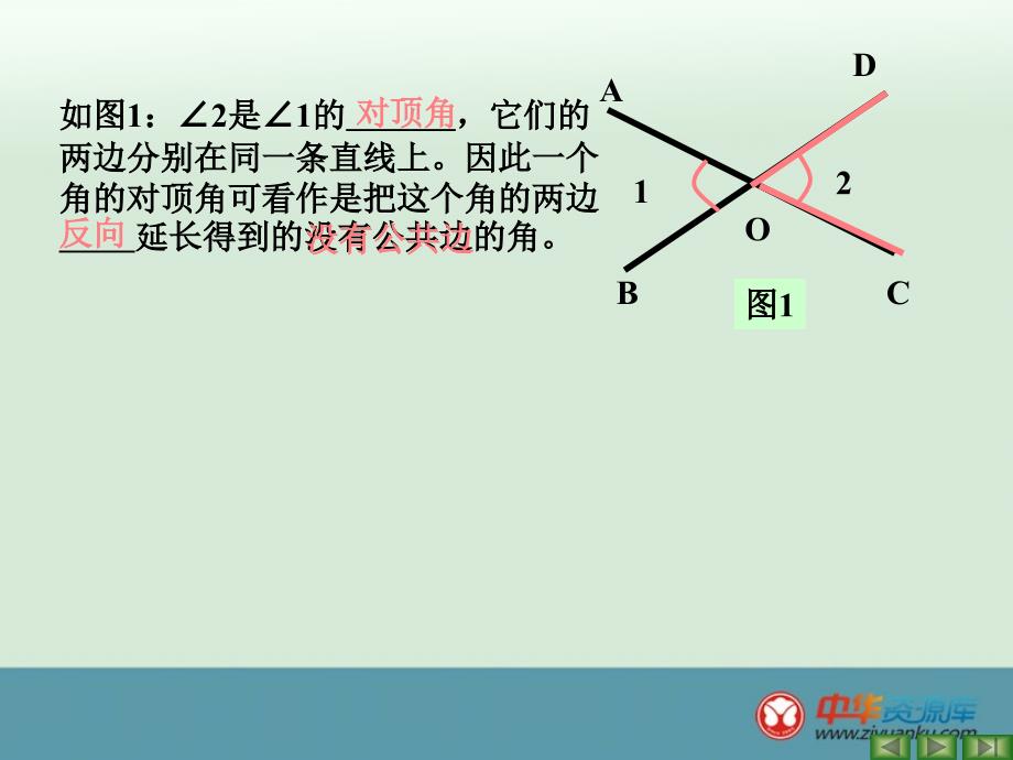 浙江省横河初级中学七年级数学上册课件__69《直线的相交线》（6）_第3页