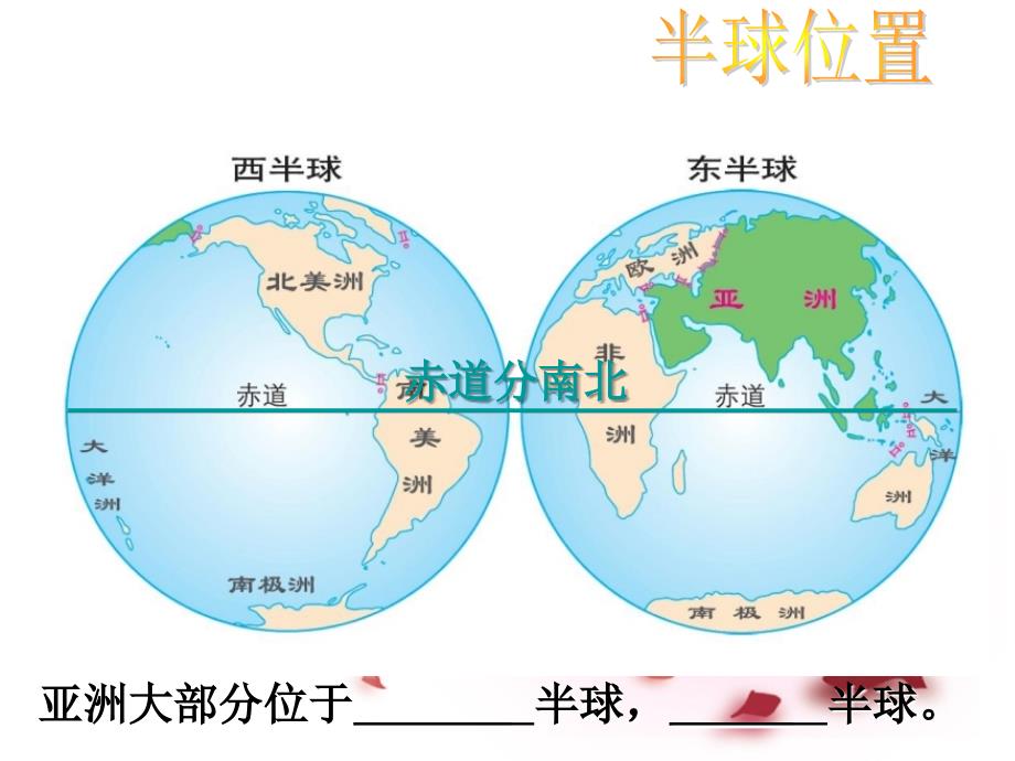 洛阳市河洛中学七年级地理下册_我们生活的大洲亚洲课件_湘教版课件_第3页