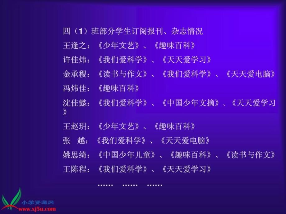 优质文档苏教版数学四年级上册《处理题目标战术》ppt课件之二_第2页