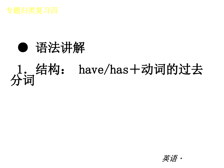 （人教版）八年级英语下册专题归类复习现在完成时复习课件_第2页