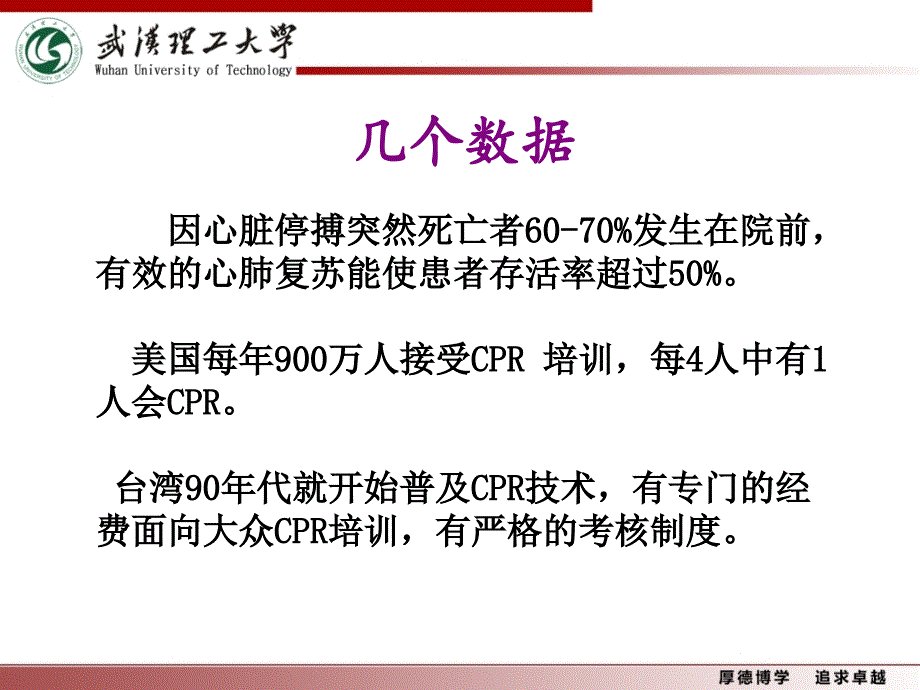 2012心肺复苏培训课件2_ppt课件_第4页