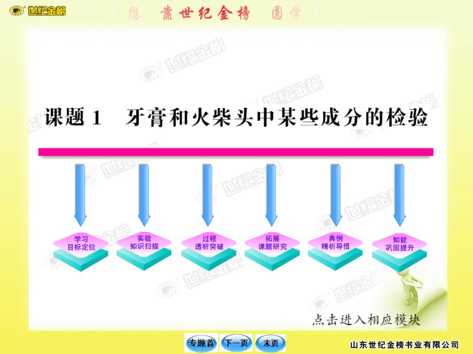 10-11版高中化学全程学习方略配套课件：3.1牙膏和火柴头中某些成分的检验（苏教版选修6）_第1页