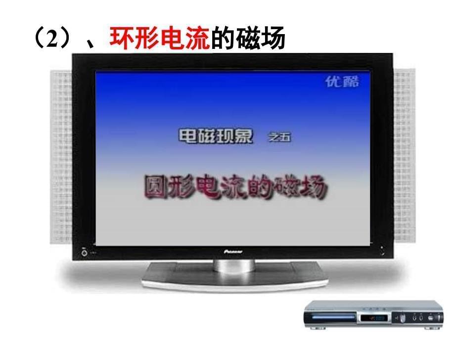 （精品）物理2010年高考物理二轮复习精品课件安培定则左手定则和右手定则_第5页