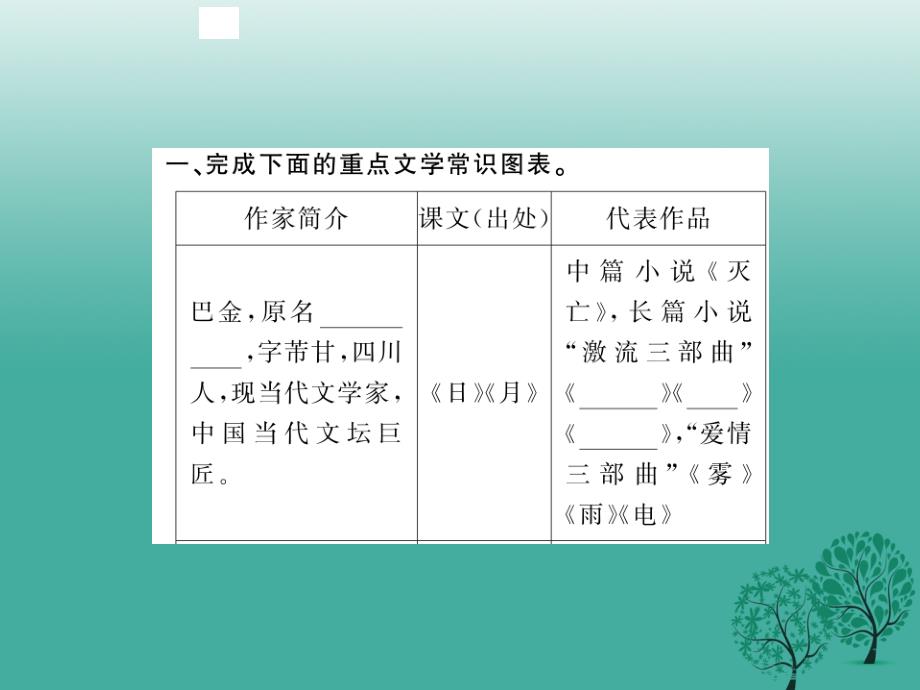 课堂内外2017春八年级语文下册_专题复习训练五_文学常识与名著阅读课件 （新版）新人教版_第2页