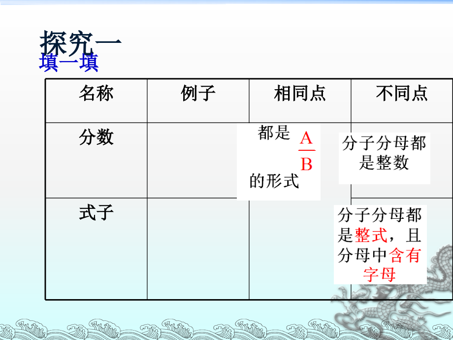 人教版2017八年级（上册）数学第十五章_分式_全章课件_第4页