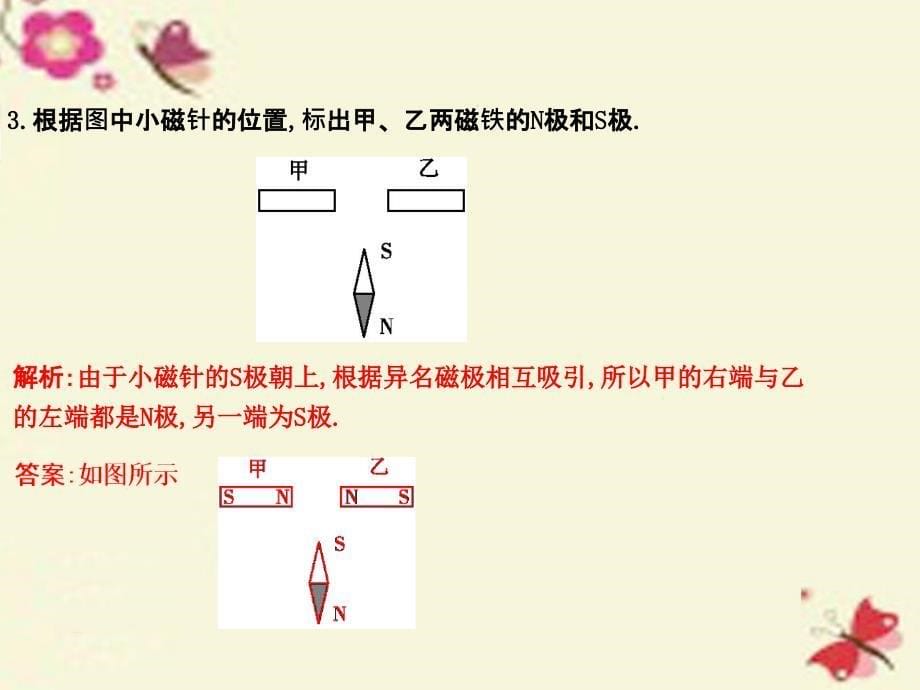 导与练_练案2015九年级物理全册_第17章 从指南针到磁浮列车 第1节 磁是什么课件 （新版）沪科版_第5页