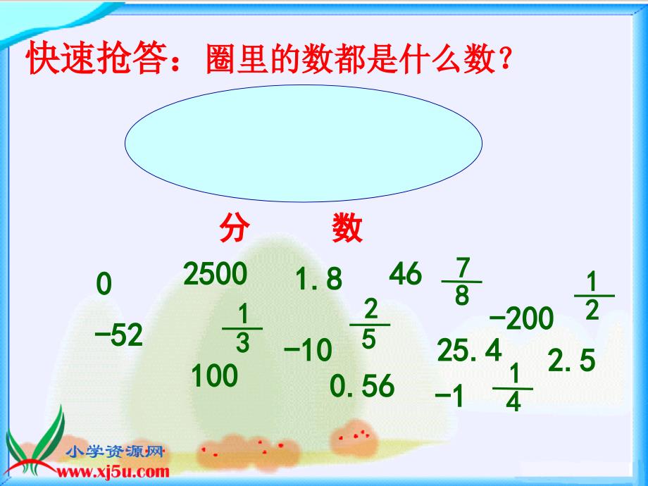 北师大版数学五年级上册《走进数的世界》课件_第3页