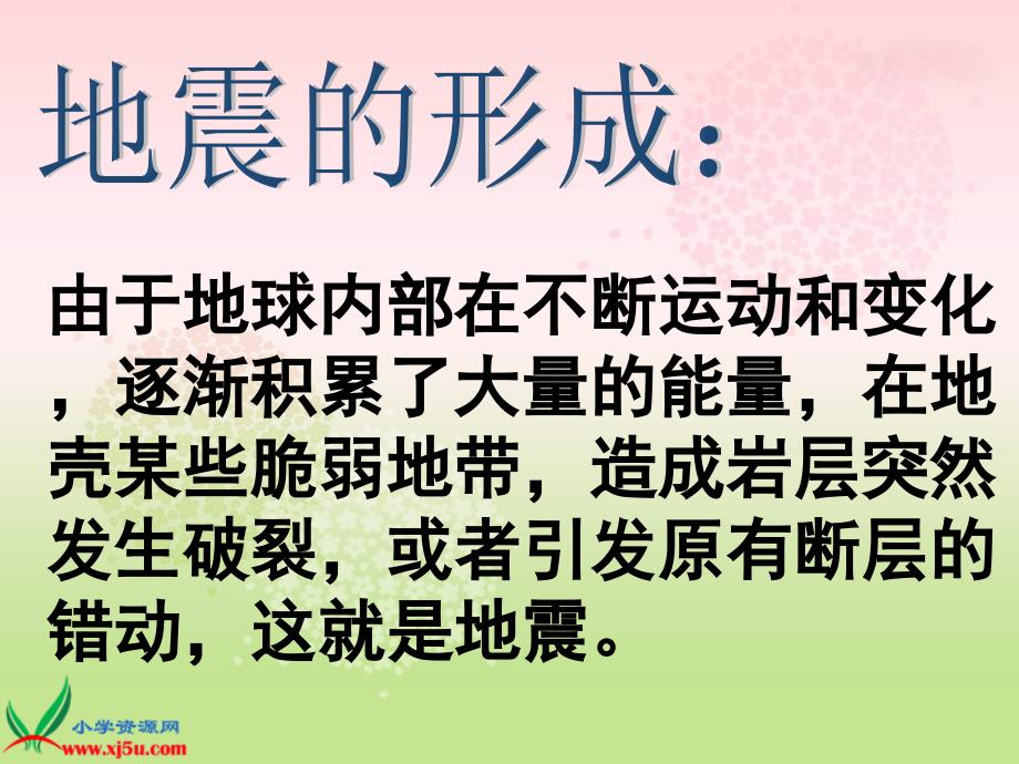 冀教版品德与社会三年级下册《当灾难来临时》课件_第3页