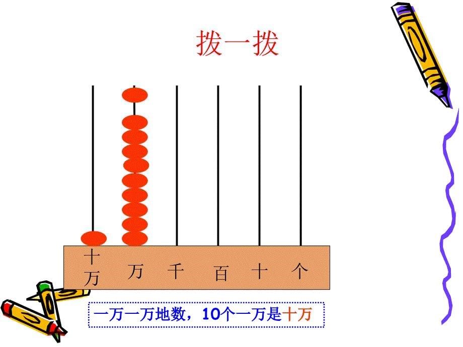 人教版小学数学四年级上册第一单元《大数的认识》第一ppt课件_第5页