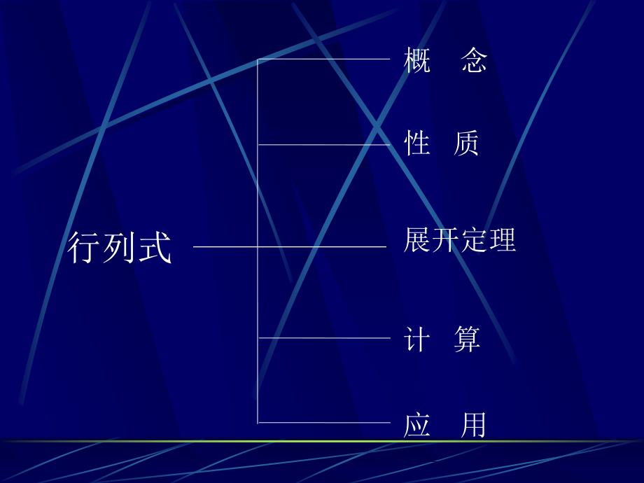 线性代数习题课__欢迎光临吉林大学_1ppt课件_第3页