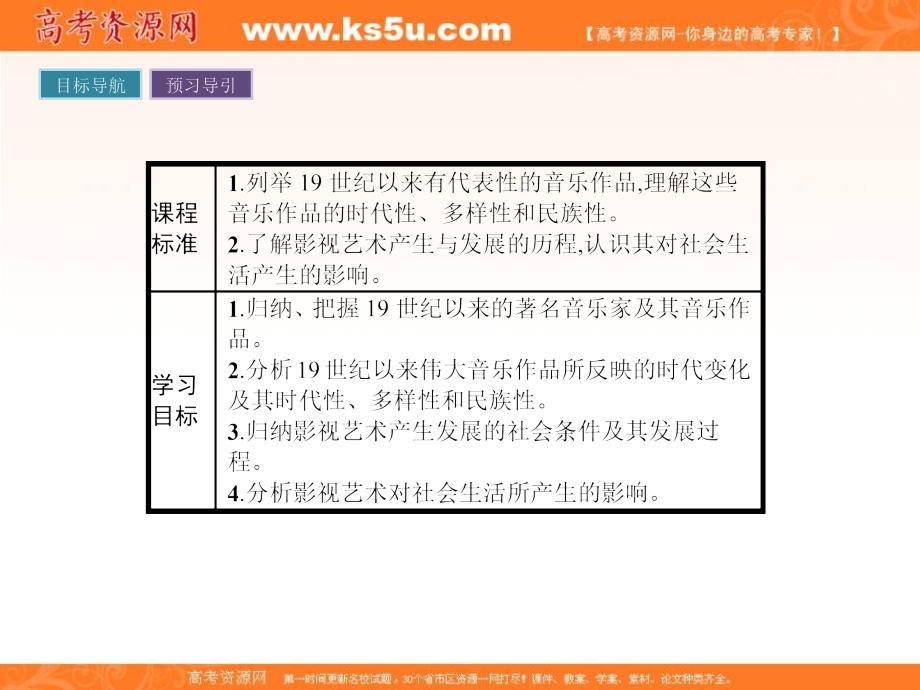 南方新课堂 金牌学案20152016学年高二历史人教版必修3课件第8单元 24音乐与影视艺术 _第2页