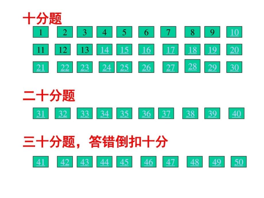 人教新课标七年级语文下册第四单元综合性学习戏曲大舞台课件_1_第3页