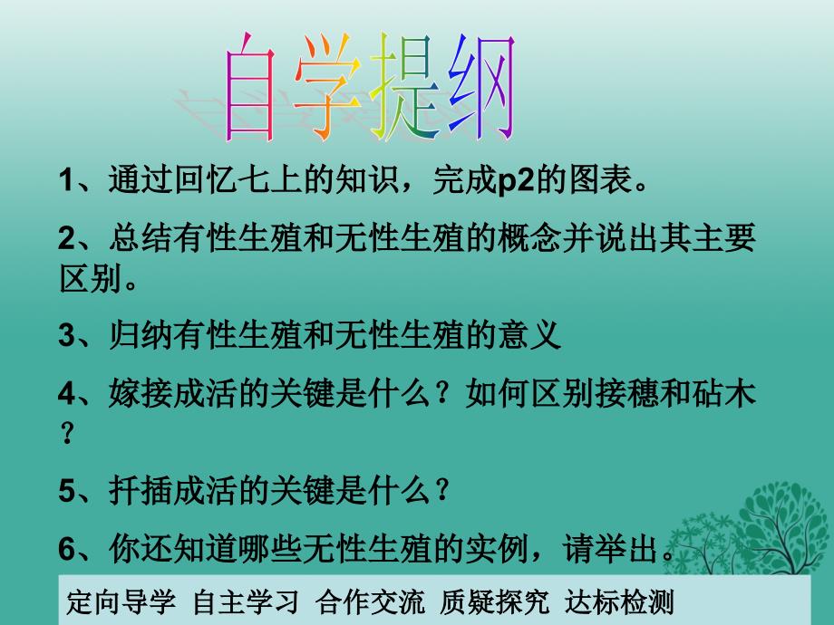 四清导航2017年春八年级生物下册_第七单元_第一章 第一节 植物的生殖课件3 （新版）新人教版_第4页