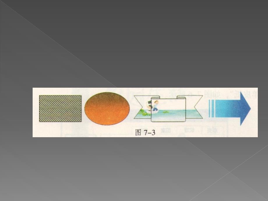 闽教版七年级上册信息技术第三单元_字处理软件应用活动七《制作电子期刊》参考课件_第4页