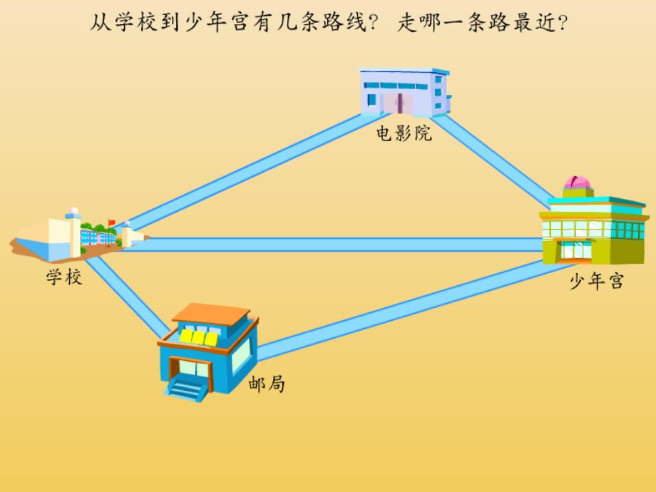 青岛版四年级数学下册《三角形三边之间的关系》ppt课件（尹华莉）（可编辑）_第4页