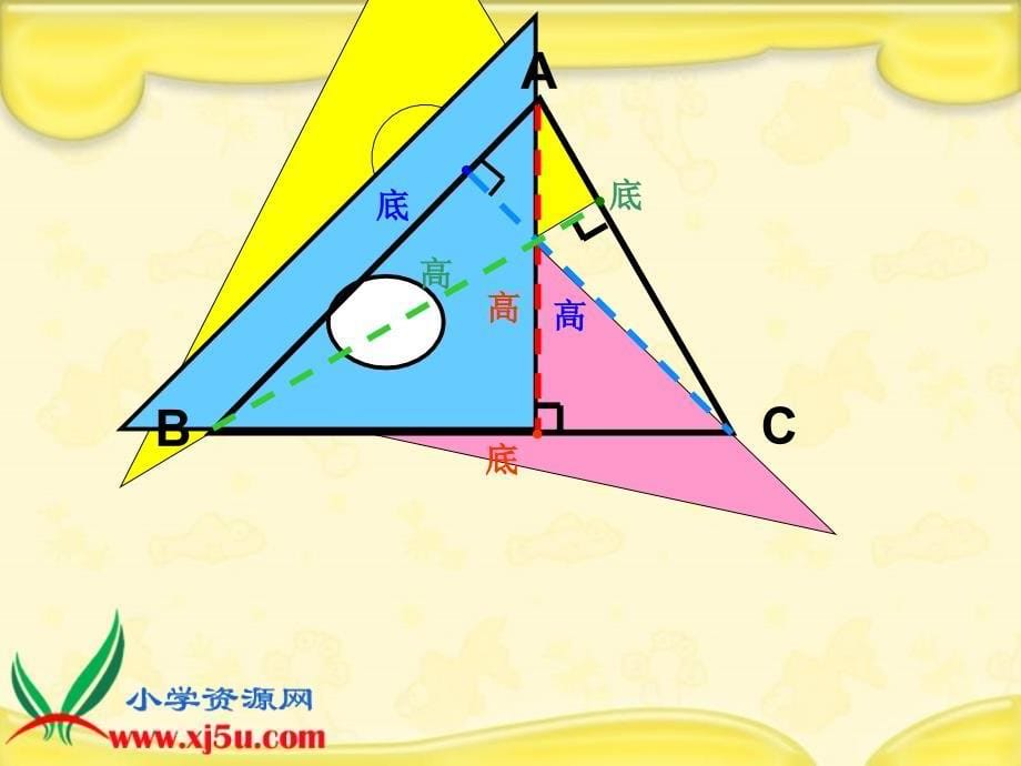 人教新课标数学四年级下册《三角形的认识_2》ppt课件_第5页