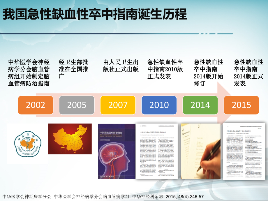 4-急性期版块--中国急性缺血性卒中诊治指南2014解读【ppt课件】_第2页