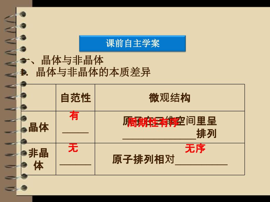 化学第3章第1节晶体的常识_优化课件（人教版选修3）_第4页