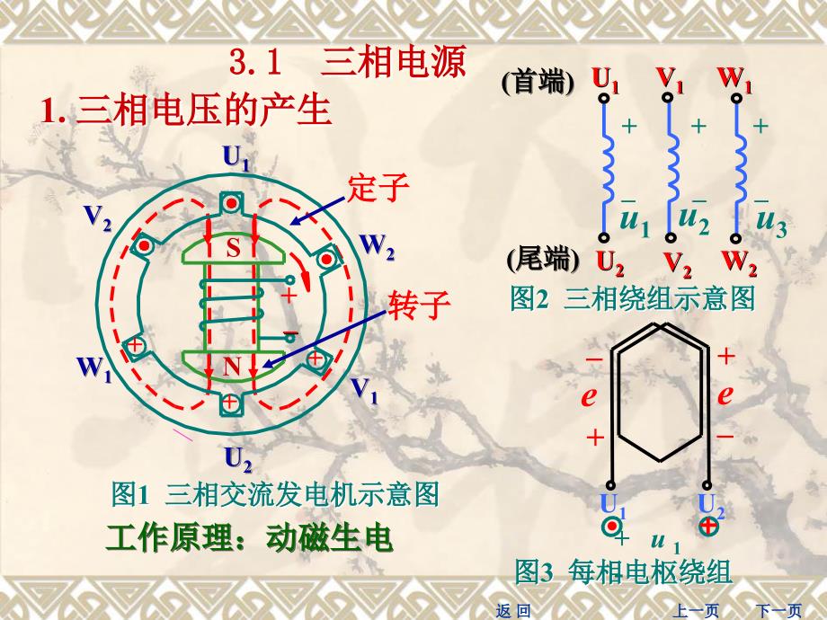 第3章_三相交流电路（课件）_第2页