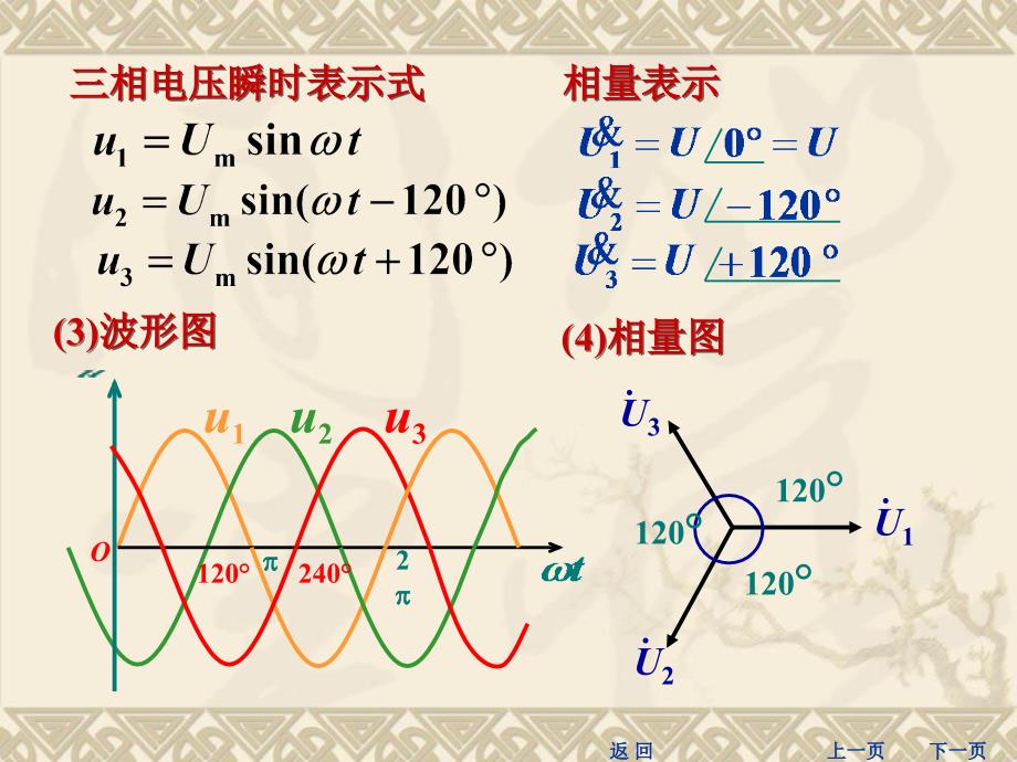 第3章_三相交流电路（课件）_第4页