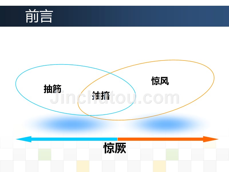 j小儿高热惊厥的急救与护理_第2页