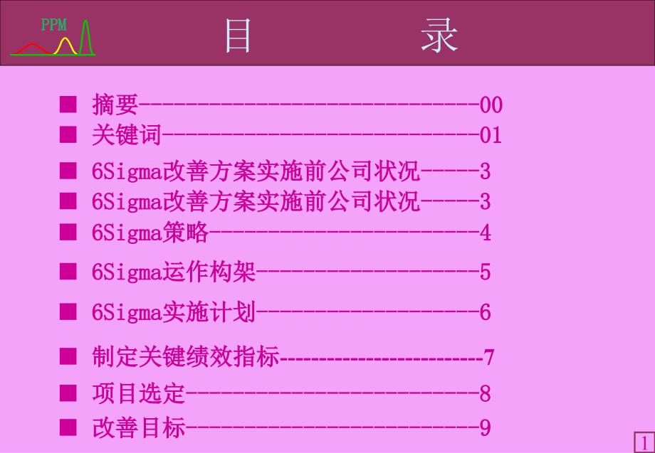 用六西格玛方法实施lcd制造过程改善_1ppt课件_第2页