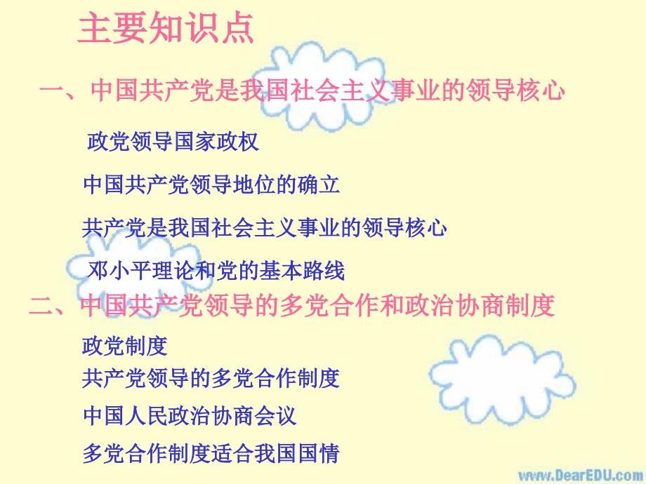 温岭第二中学高考第一轮复习政治常识第三课我国的政党和政党制度复习_人教版ppt课件_第3页