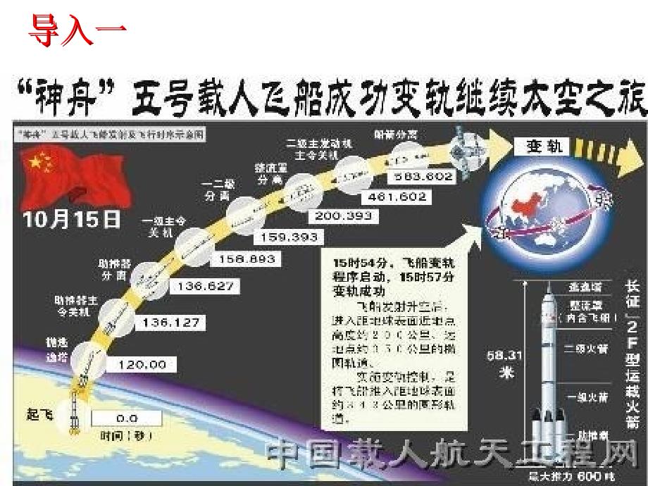 初中三年级数学《图形的旋转》课件_第2页