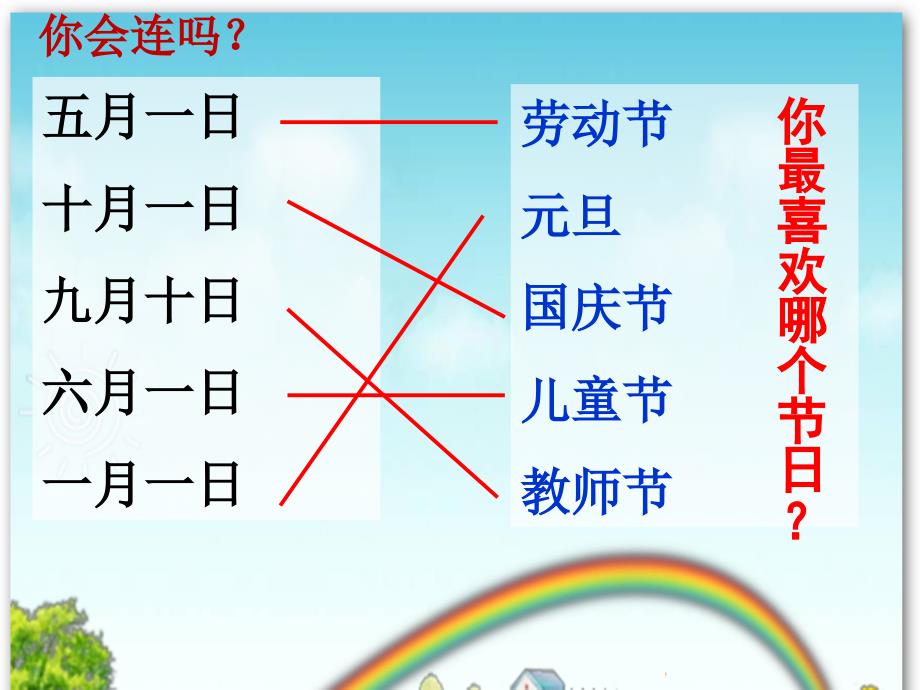 小学二年级语文人教版（新疆专用）《快乐的节日》课件_第1页