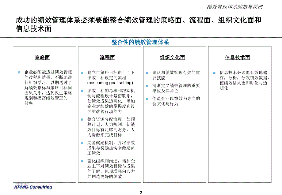 毕马威-神威-绩效管理体系的指导原则和设计_第3页