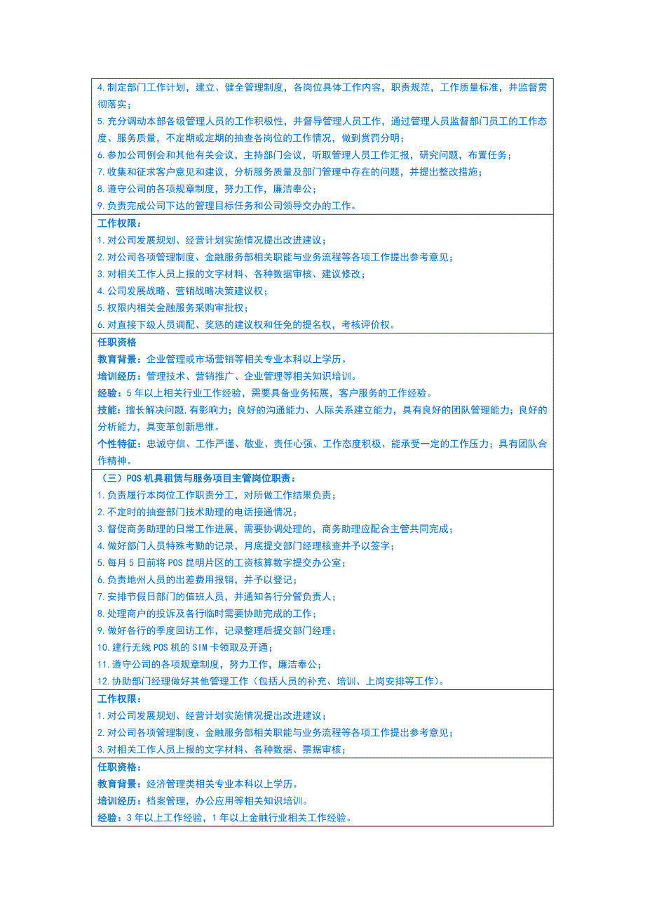 XX金融公司客户服务外包部岗位职责说明书_第3页