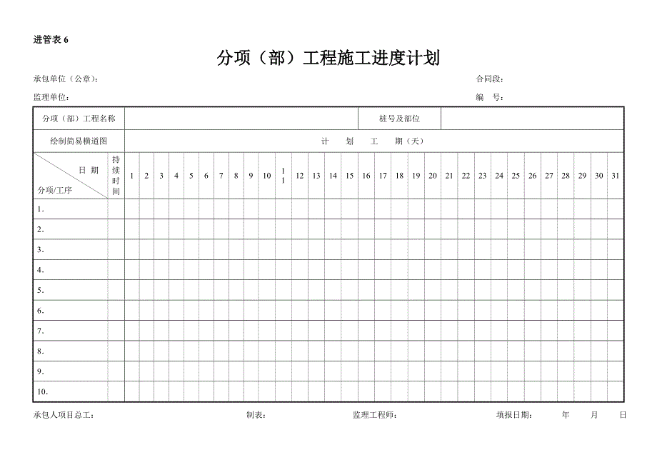 进管表6-分项（部）工程进度计划（横道图）_第1页