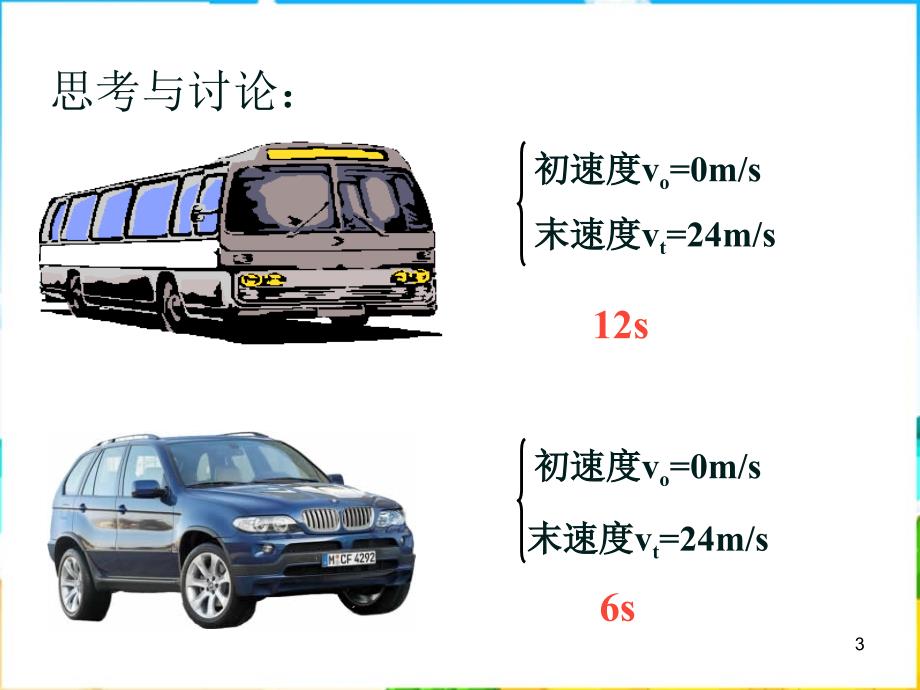 人教版必修一15《速度变化快慢的描述加速度》课件_第3页