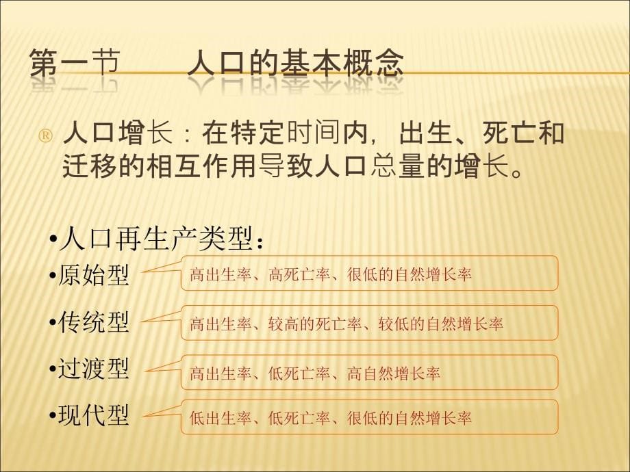 h生殖健康咨询师考试政策法规培训课件_第5页