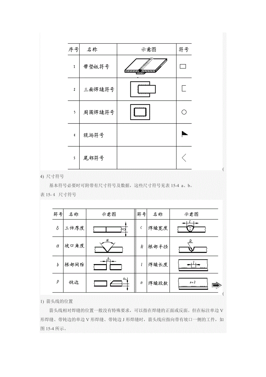 焊接图纸基础知识_第4页