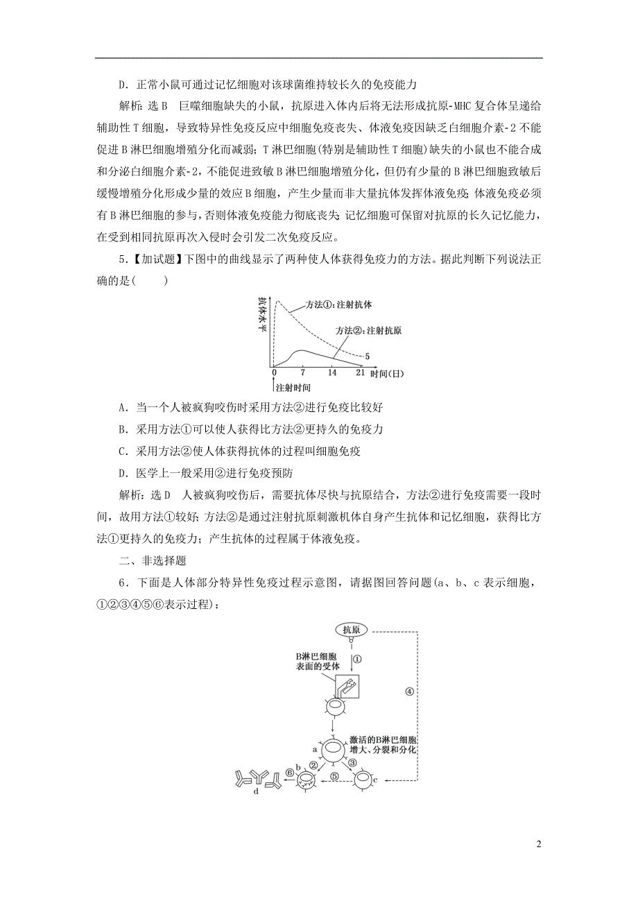 浙江专版2017_2018学年高中生物课时跟踪检测七免疫系统与免疫功能二浙科版必修_第2页