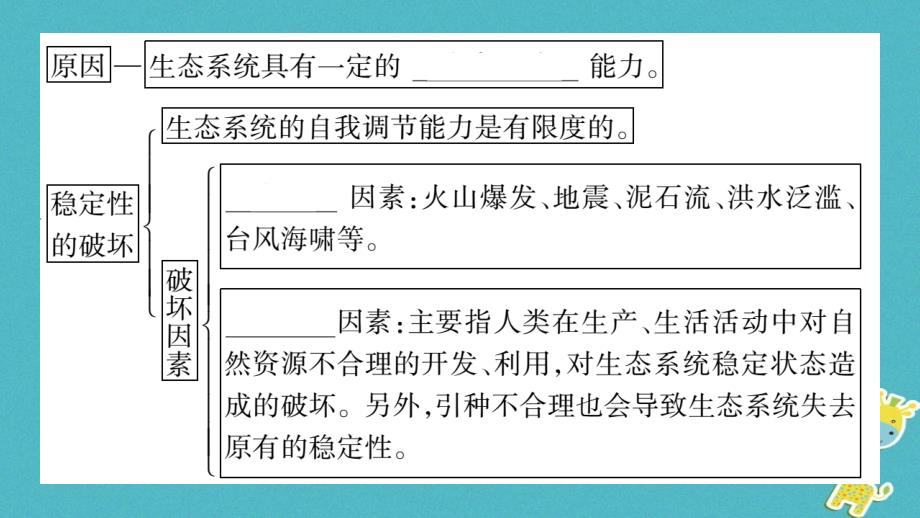 广西省玉林市2018年八年级生物下册第八单元第23章第4节生态系统的稳定性课件新版北师大版_第3页