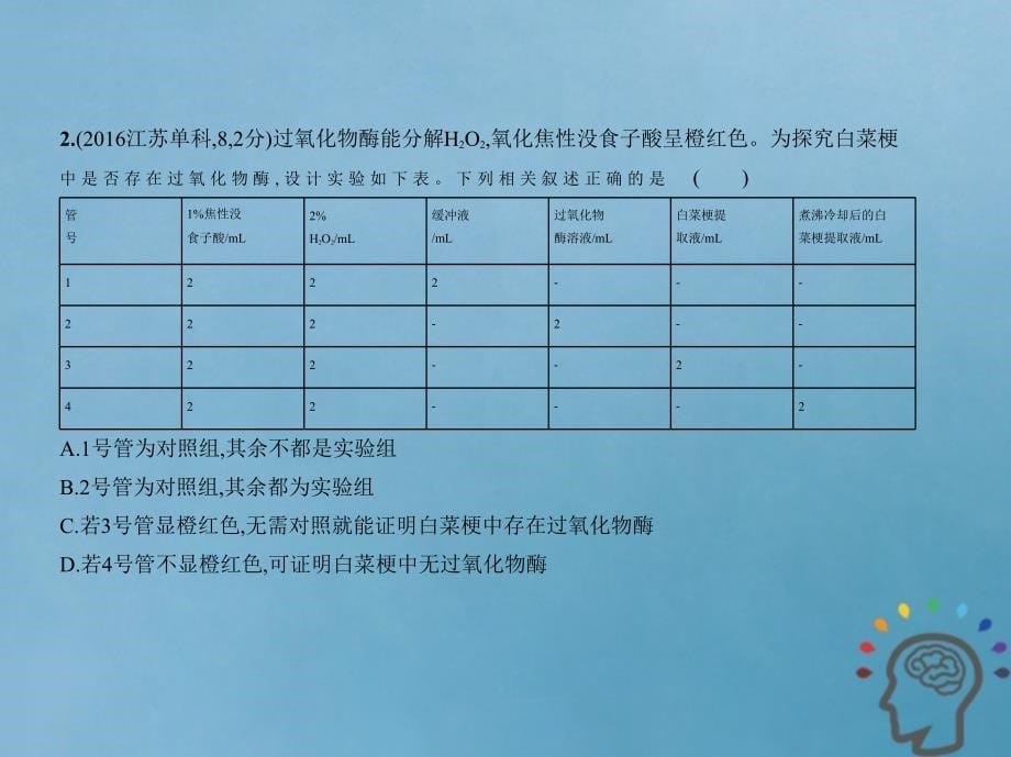 江苏专版2019版高考生物一轮复习专题4atp与酶课件_第5页