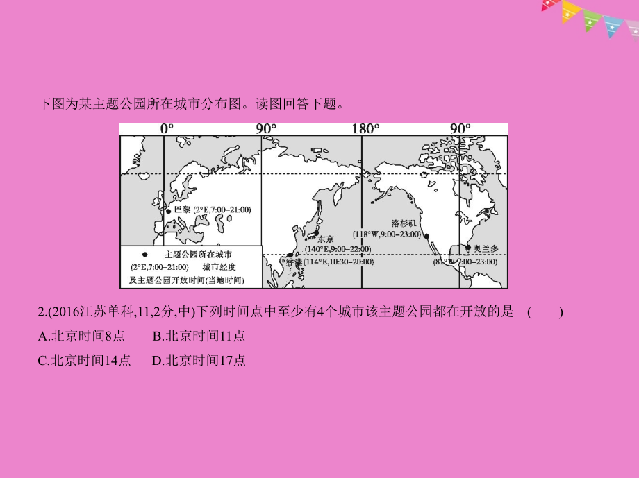 江苏专版2019版高考地理一轮复习第二单元宇宙中的地球第二讲地球运动课件_第4页