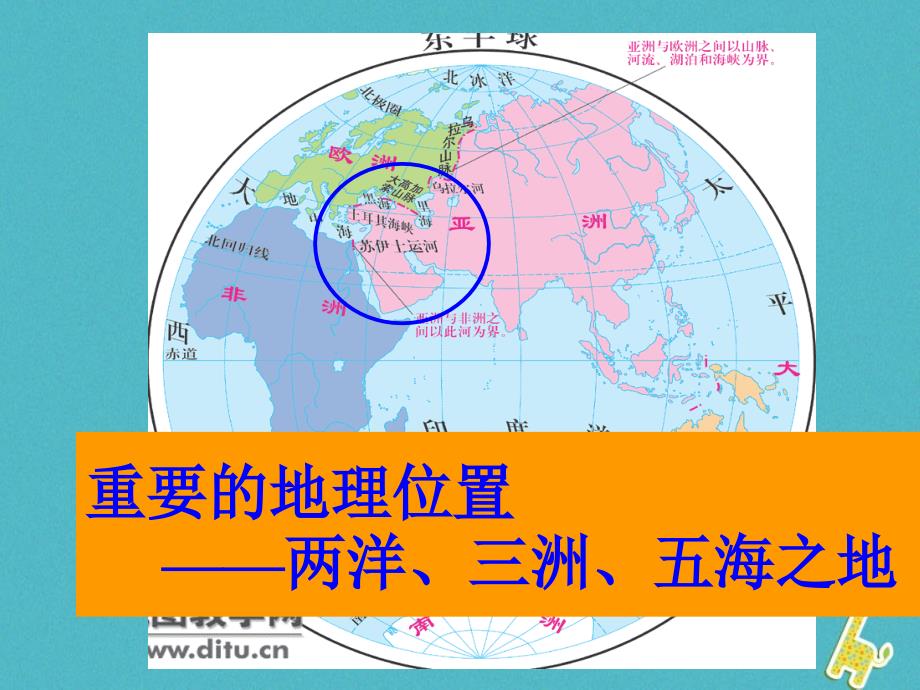 山西省太原市2018年高考地理一轮复习 专题 世界地理分区——亚洲之西亚课件_第2页