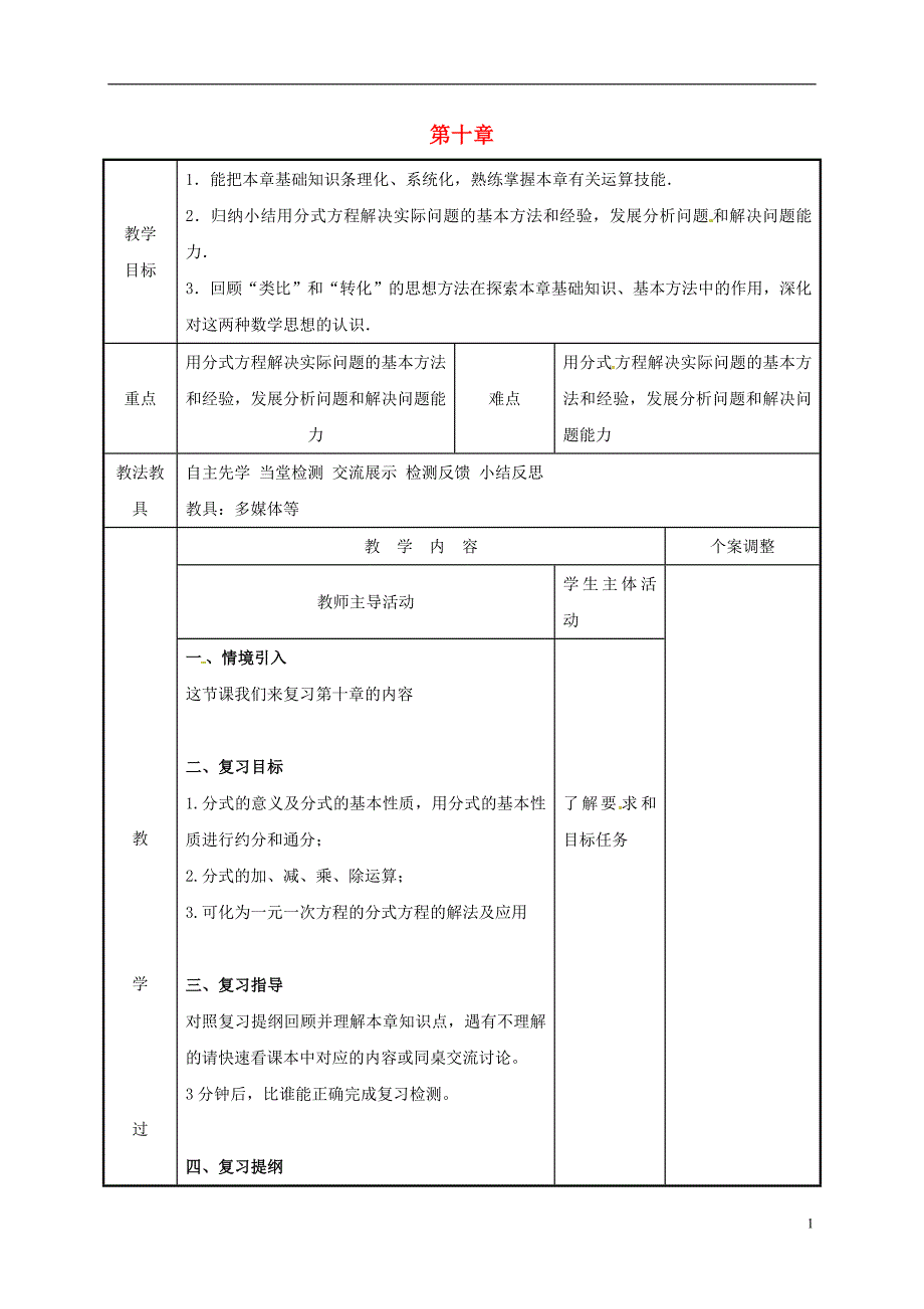 江苏省徐州市新沂市踢球山乡八年级数学下册 第十章 分式小结与思考（三）教案 （新版）苏科版_第1页