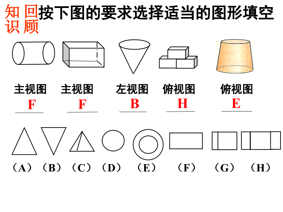 江苏省镇江市句容市华阳镇七年级数学上册 5.4 主视图、左视图、俯视图课件1 （新版）苏科版_第3页