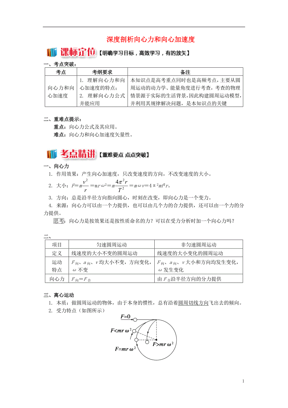 高中物理 第二章 匀速圆周运动 第2节 匀速圆周运动的向心力和向心加速度 1 深度剖析向心力和向心加速度学案 教科版必修2_第1页