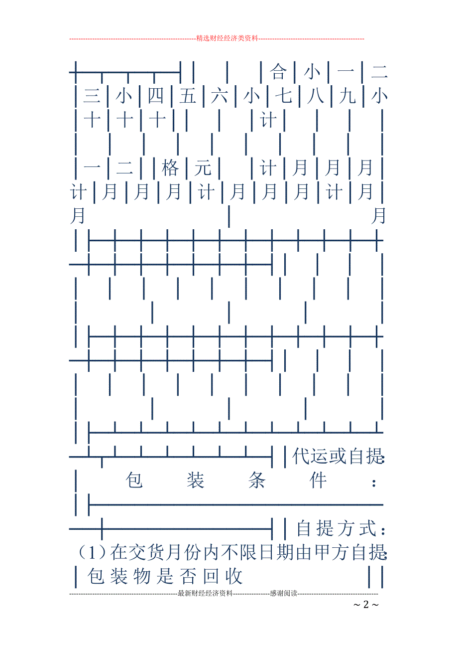 轻工业产品供 应合同_第2页