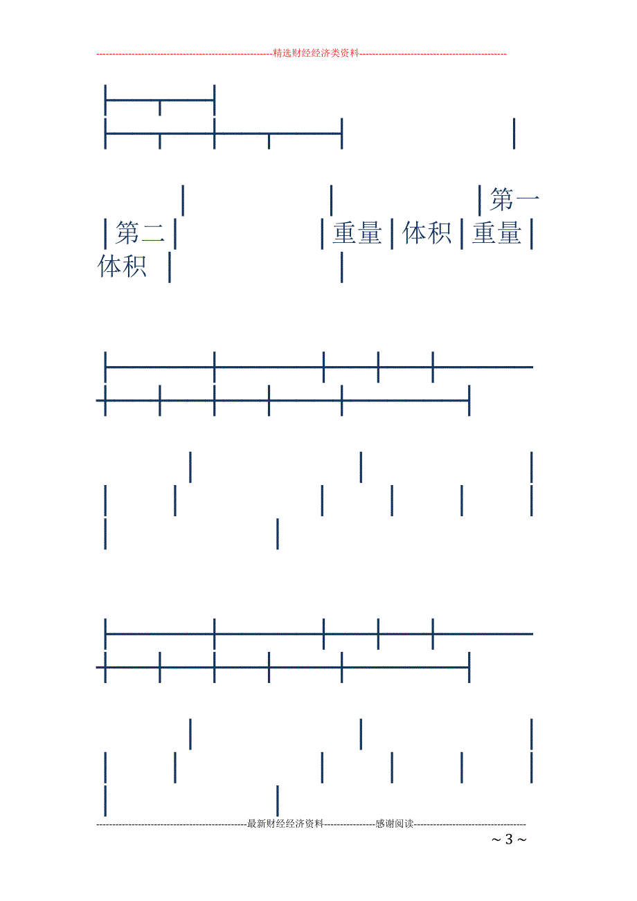 月度水路货物 托运计划表_第3页