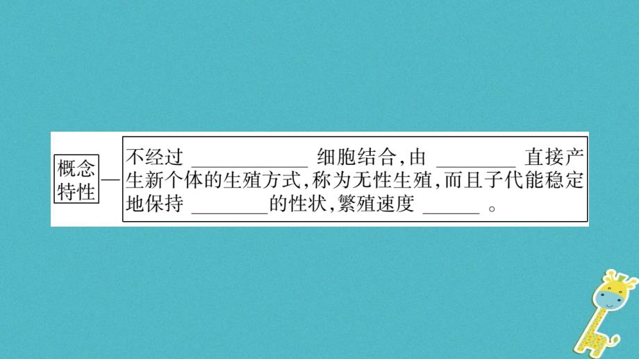 广西省玉林市2018年八年级生物上册第6单元第19章第3节植物的生殖方式课件新版北师大版_第3页