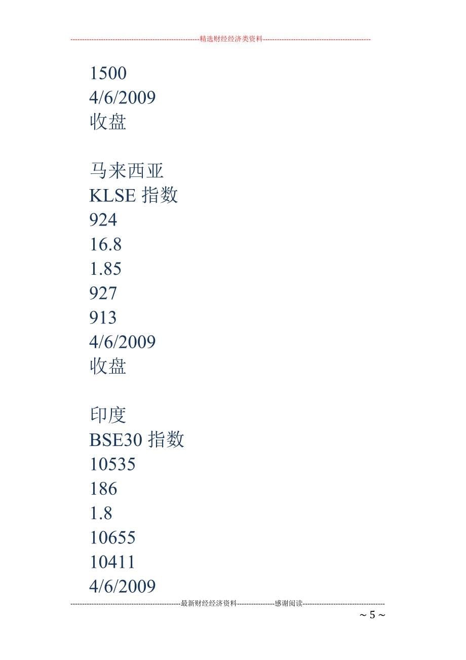 全球主要股市指数动态播报(4月7日9-32)_第5页